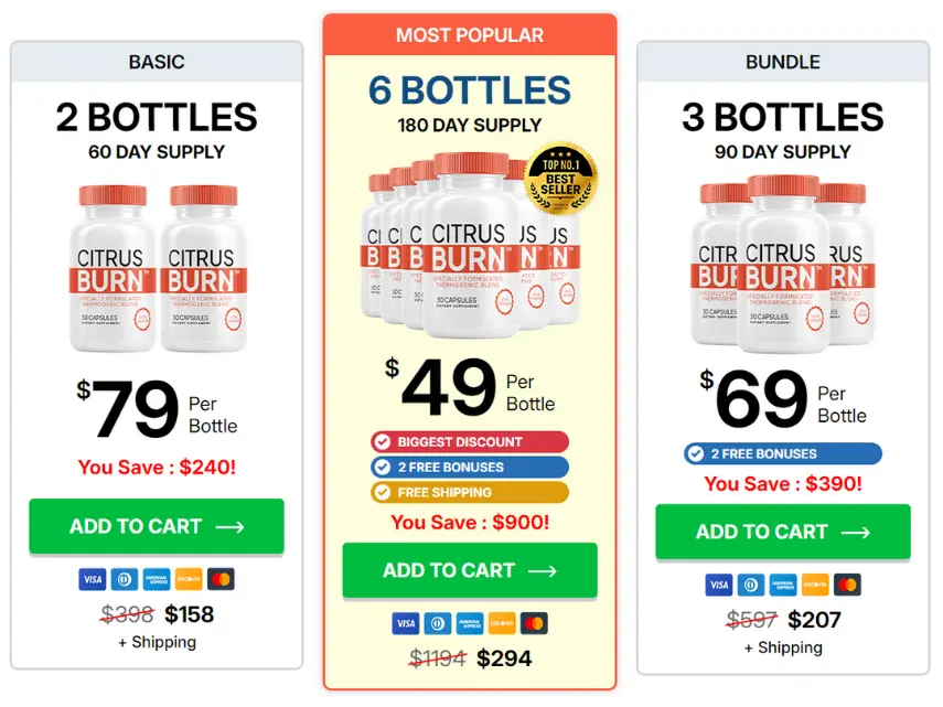 CitrusBurn pricing table